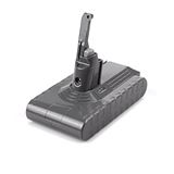 סוללה לשואב אבק דייסון Dyson V6 Absolute  3500MAH שנה אחריות mydigital
